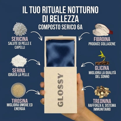 Federa Glossy Blu Oceano